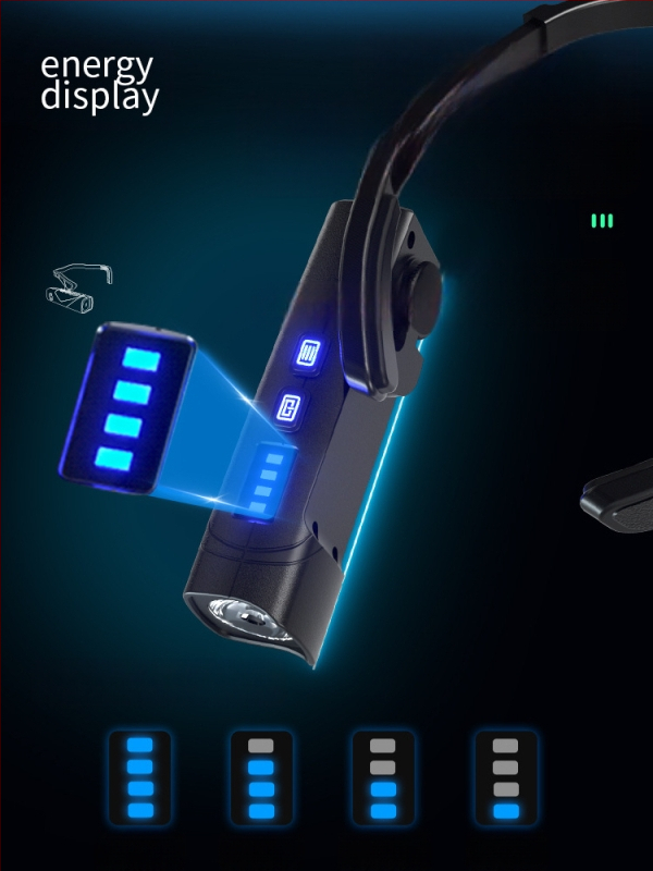 Galvos žibintas su ausies kilpa, gestų jutiklio įkrovimas, reguliuojamas dviejų šviesų, nuimami kairė ir dešinė moduliai, Rui gu