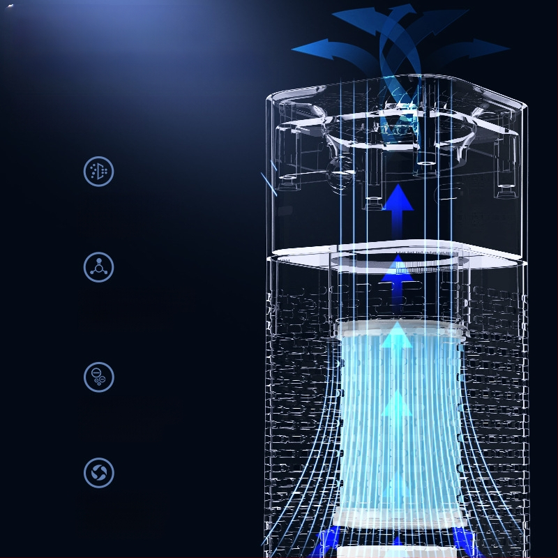 Automobilio vidaus oro valytuvas su aromaterapija – modelis AP-1288, 2W, USB maitinimas, 5V