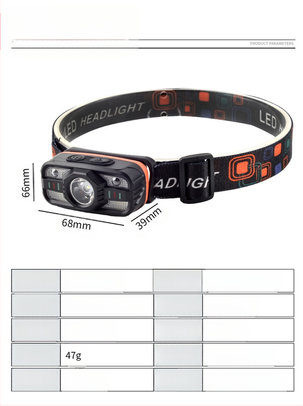 Indukcinė galvos prožektorius su daugiafunkciniu įkraunamu LED, ant galvos dėvimas; baterijos talpa 500–800 mAh, galia 5W, spindulys 100–200 m, energijos generavimas rankos prispaudimu