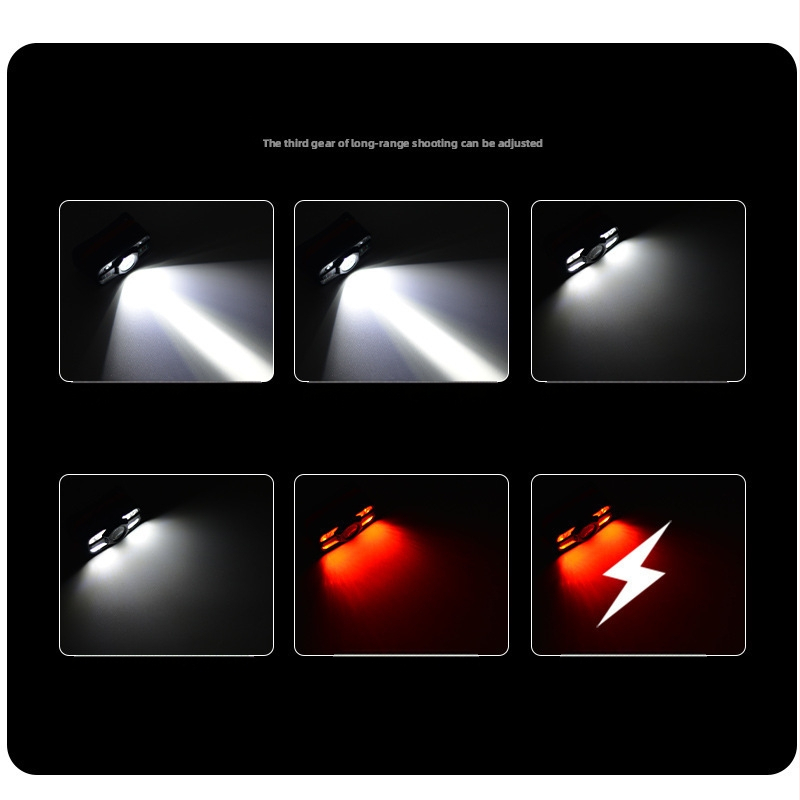 Indukcinė galvos prožektorius su daugiafunkciniu įkraunamu LED, ant galvos dėvimas; baterijos talpa 500–800 mAh, galia 5W, spindulys 100–200 m, energijos generavimas rankos prispaudimu