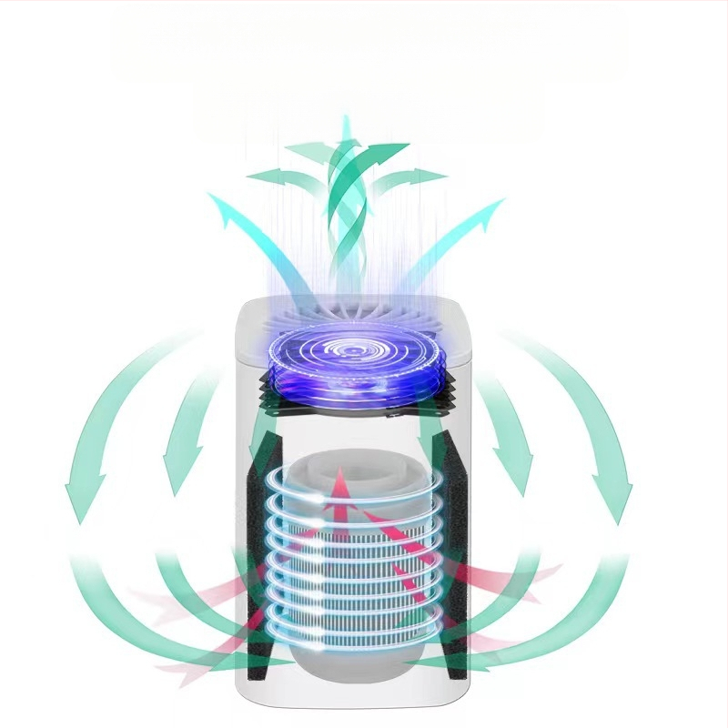 Домашен пречиствател за въздух с активен въглен филтър, USB захранване, 50 м³/ч, шум под 36 dB, подходящ за 11–20 м²