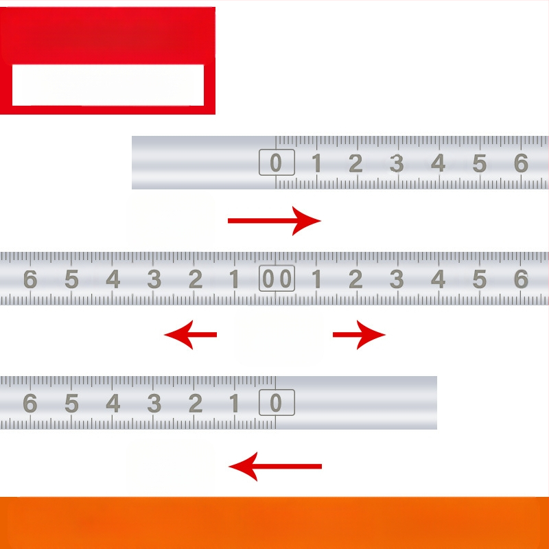 Metalo lipnios liniuotės su lipnia danga — Modelis: Metalo lipnioji liniuotė; Medžiaga: Kita; Matavimo diapazonas: Kita; Apdorojimas ir pritaikymas: Nėra; Naudojimas: Kita