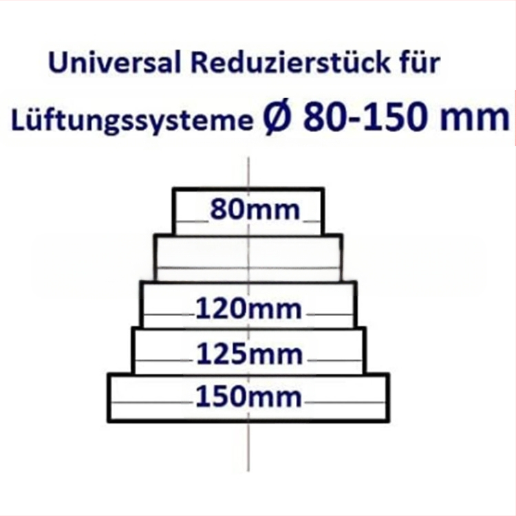 PVC редуктор за вентилационна тръба – пластмасов, адаптер през стената, дебел и удължен дизайн
