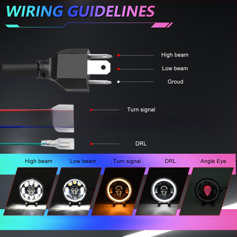 Wrangler φανάρι μοτοσικλέτας - αλουμίνιο αεροπορίας, LED, ανακλαστικό κύπελλο