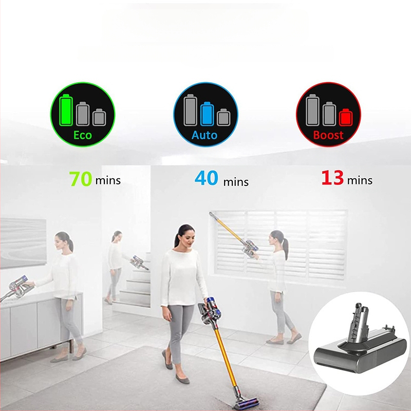 Батерия за Dyson V11 серия безжична прахосмукачка, 25.2V литиева батерия