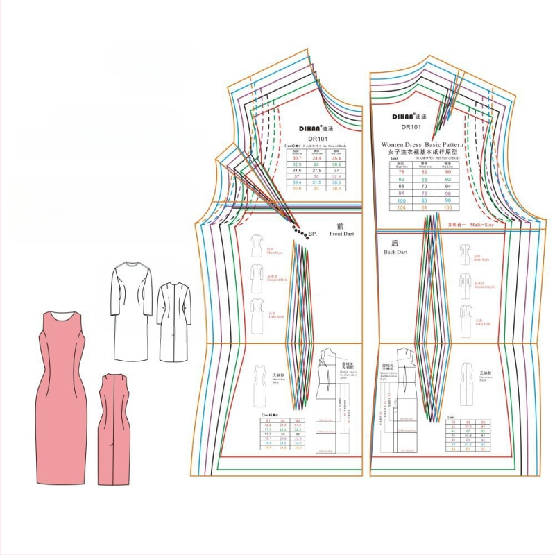 Siuvimo liniuotė — plastmasė, pagrindinis modelio prototipas, 24 vnt dėžutėje, bendras svoris 0,2 kg, įgaliotos privatios prekės ženklai