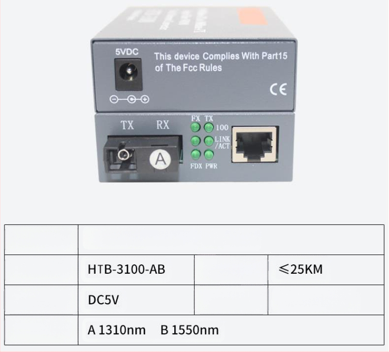 HTB-3100 Фиброоптичен трансивър — 100 Mbps, моно-режимен, едно влакно, GS-03/SFP, 4100