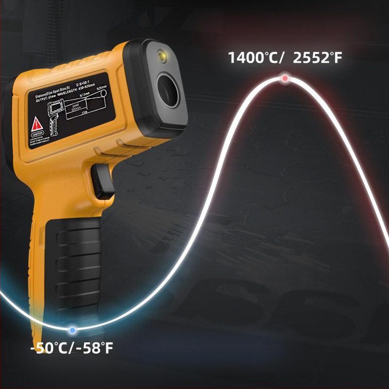 BSIDE υπέρυθρο θερμόμετρο, 0,5 s χρόνος απόκρισης, μοντέλο BS-H3-001, οικιακή και κουζίνας χρήση – μέτρηση θερμοκρασίας λαδιού και νερού