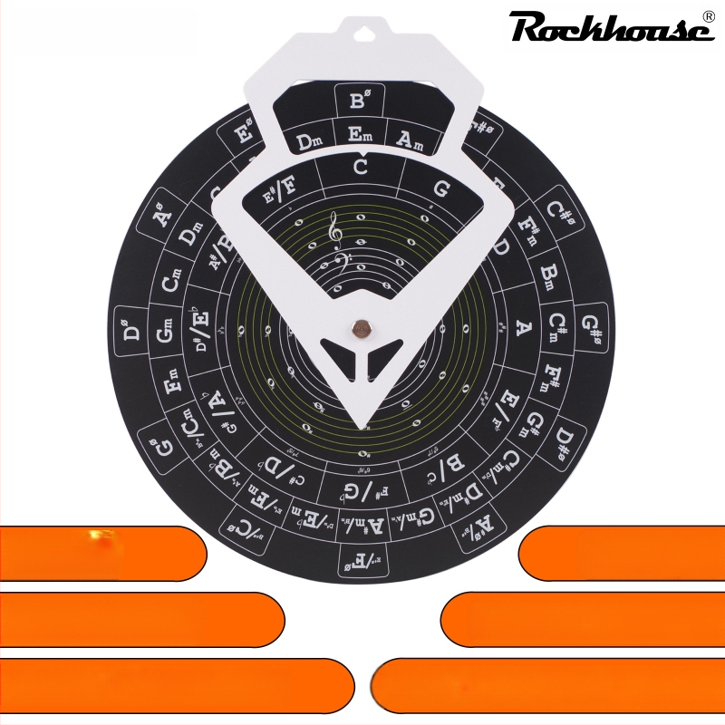 Plagát teórie hudby pre gitaru s kruhom kvint, akordy a notový zápis; hliníková zliatina, model RMT-A, Rockhouse, balenie látková taška + papierová krabička