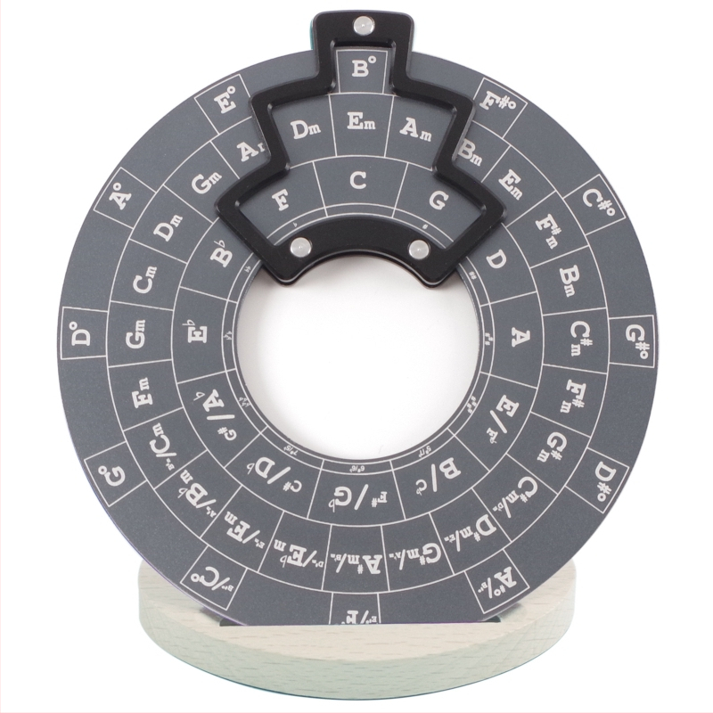 Plagát teórie hudby pre gitaru s kruhom kvint, akordy a notový zápis; hliníková zliatina, model RMT-A, Rockhouse, balenie látková taška + papierová krabička