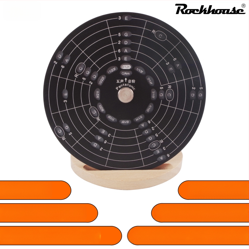 Plagát teórie hudby pre gitaru s kruhom kvint, akordy a notový zápis; hliníková zliatina, model RMT-A, Rockhouse, balenie látková taška + papierová krabička