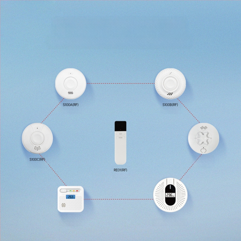 Детектор за въглероден моноксид (CO) с безжично предаване, модел Y100A-CR-W(868), 360° детекция, стенен монтаж, звуков и светлинен сигнал