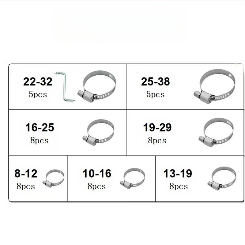 Skup spona za crijeva u američkom stilu, 40–120 kom, nominalni promjeri 8–16 mm, promjer zatvaranja 11–26 mm, marka Ruili Chang