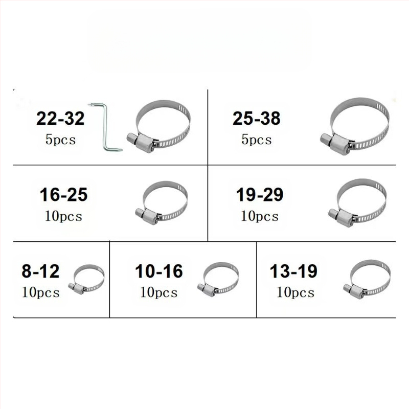 Skup spona za crijeva u američkom stilu, 40–120 kom, nominalni promjeri 8–16 mm, promjer zatvaranja 11–26 mm, marka Ruili Chang