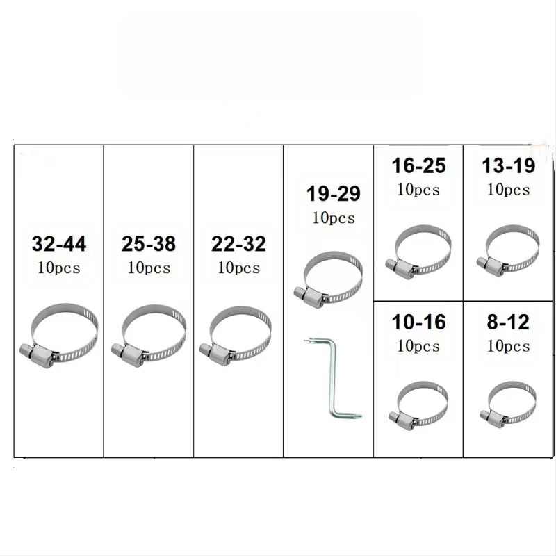 Skup spona za crijeva u američkom stilu, 40–120 kom, nominalni promjeri 8–16 mm, promjer zatvaranja 11–26 mm, marka Ruili Chang