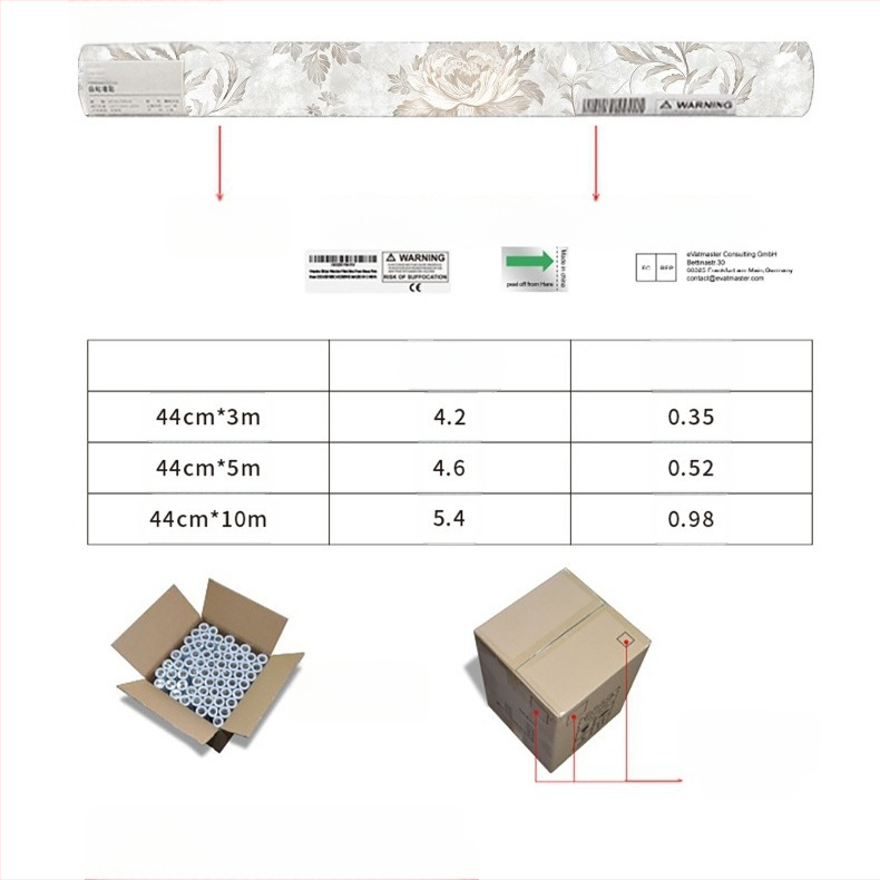 PVC tapetai su prancūzišku retro botaniniu raštu – atsparus drėgmei, daugiasluoksnė, lengvas prabangos stilius, dekoratyvinis raštas