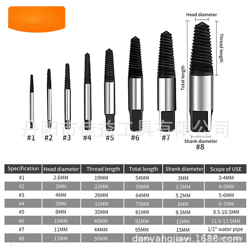 JY 5-частен комплект инструменти за демонтаж от високовъглеродна стомана за домашна употреба