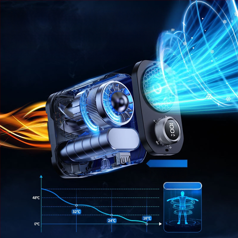 Juostos ventiliatorius su įmontuota 6000mAh baterija, skaitmeninis ekranas, žingsninė greičio reguliavimas, naktinė lemputė, įkraunamas, brushless motoras