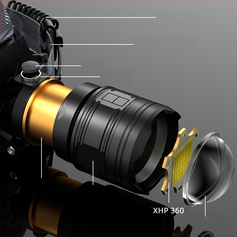 LED челна лампа с алуминиев корпус, 5400 mAh батерия, зум лъч, 360° въртене, обхват над 500 m, презареждаема, за нощен риболов и къмпинг
