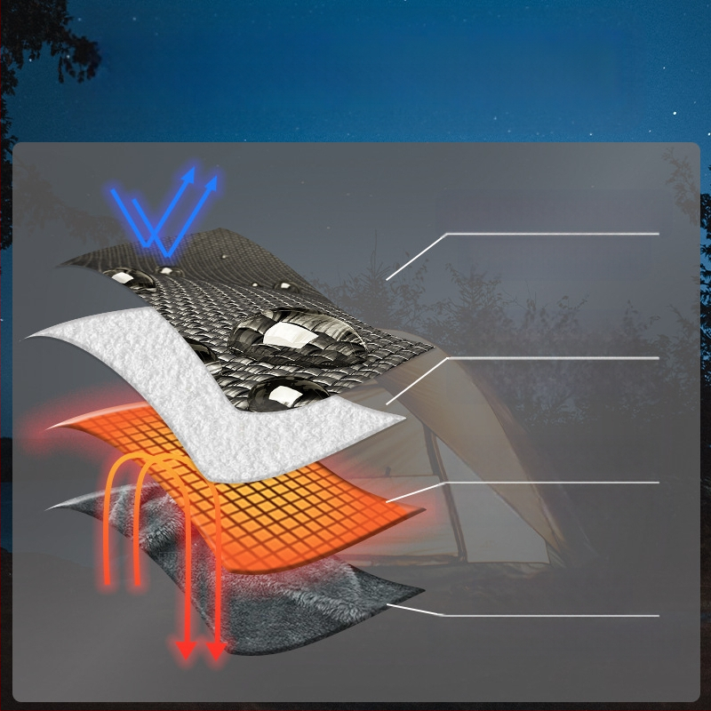 USB maitinama elektrinė antklodė, 5V, 10W, 3 režimai arba automatinis temperatūros reguliavimas, tinka viengulėms arba dvigulėms lovoms.