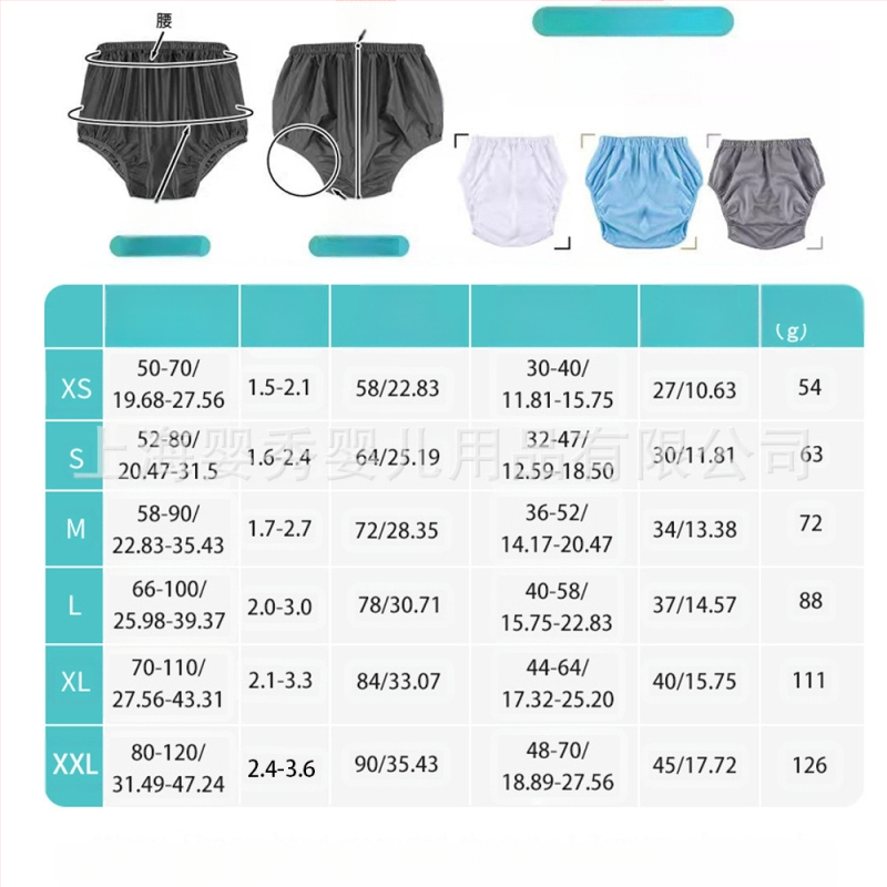 Suaugusiųjų sauskelnių kelnaitės, daugkartinio naudojimo, tylūs, vandeniui atsparios, TPU medžiaga, saugos lygis B, tinkamos suaugusiems