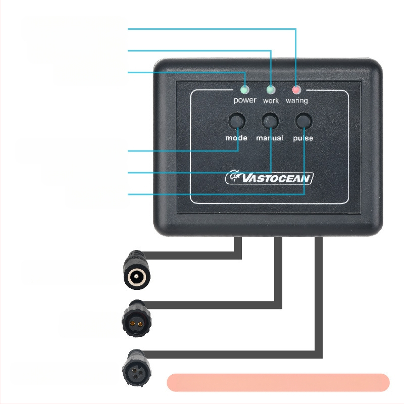 VASTOCEAN Akvārija filtrs ar filtrēšanas maisiņa versiju, filtrēšanas auduma ruļļa, automātiska mitrā-sausa atdalīšana, sprādzienizturīgs dizains