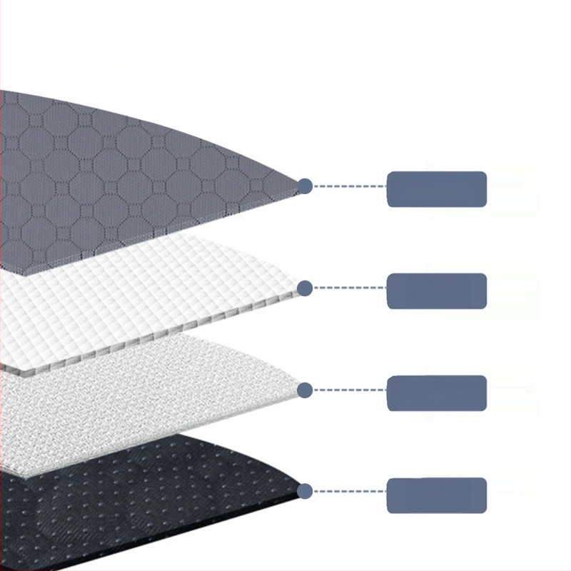 Šunims ir katėms skirtas šlapimo kilimėlis, daugkartinis, skalbiamas, atsparus vandeniui su priešslydžia paviršiumi (medžiagos: tinklinė medžiaga + medvilnė + vandeniui atsparus sluoksnis)