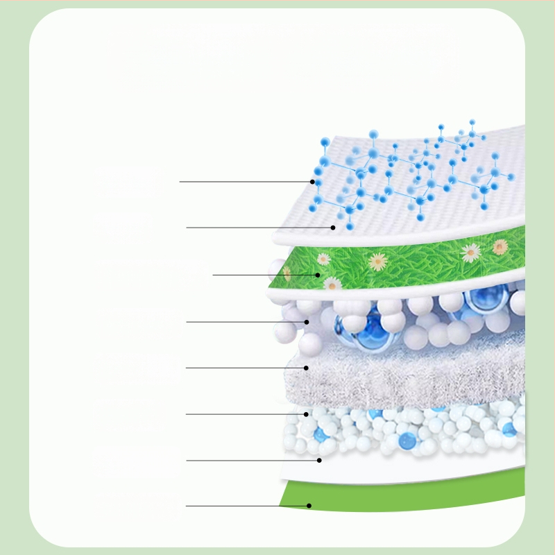Cocoyo šunų šlapimo kilimėlis, Natural Standard serija, ProMax absorbuojantis kilimėlis