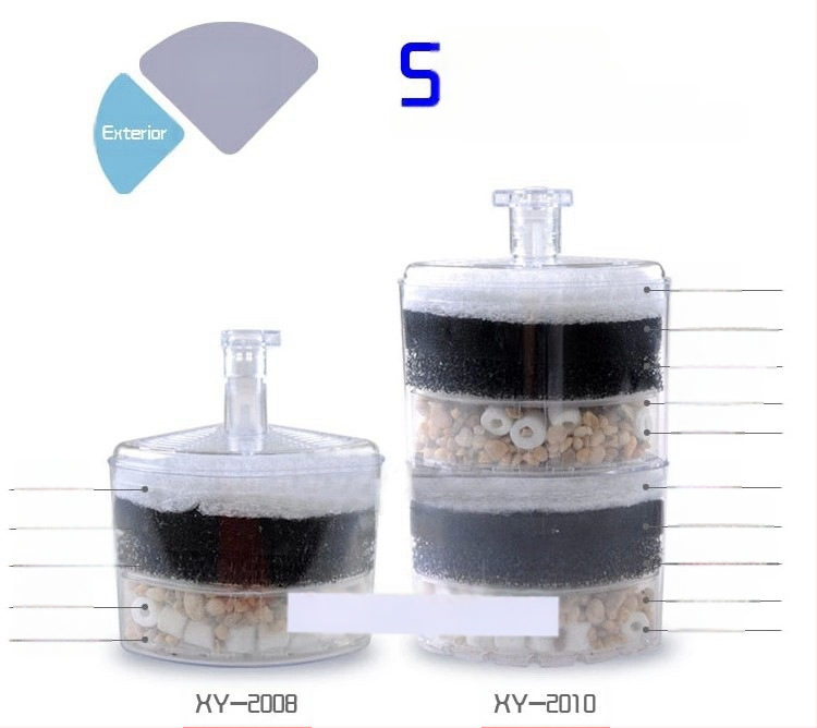 Kutni filter za akvarij s filtrom od Letter Friends