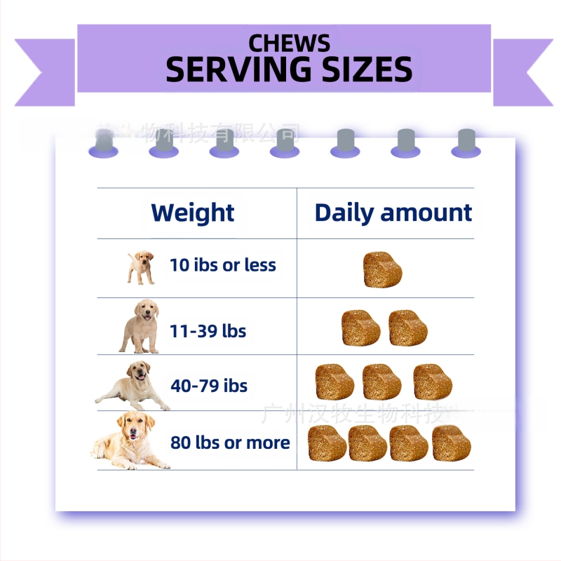 Таблетки за стави и тазобедрени кучета за дъвчене – Angel Paws, 50 таблетки в кутия, 300 g, FDA COA GMP ISO9001 HACCP