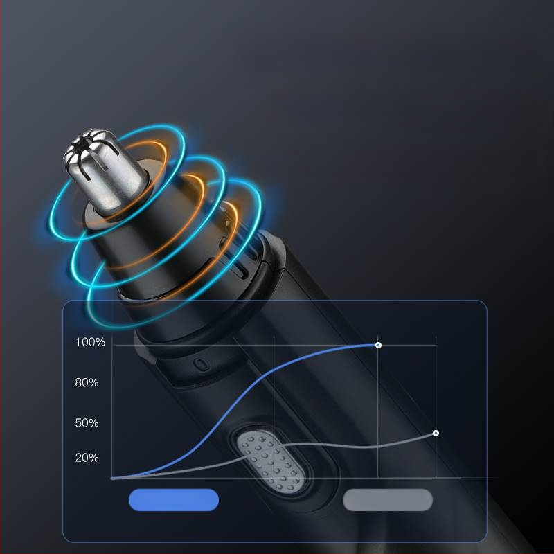 Chigo trimer za nosne dlačice, s izvadljivom i perivom glavom, punjivi model CX-ZD2, ugrađena baterija 300–500 mAh, ABS materijal