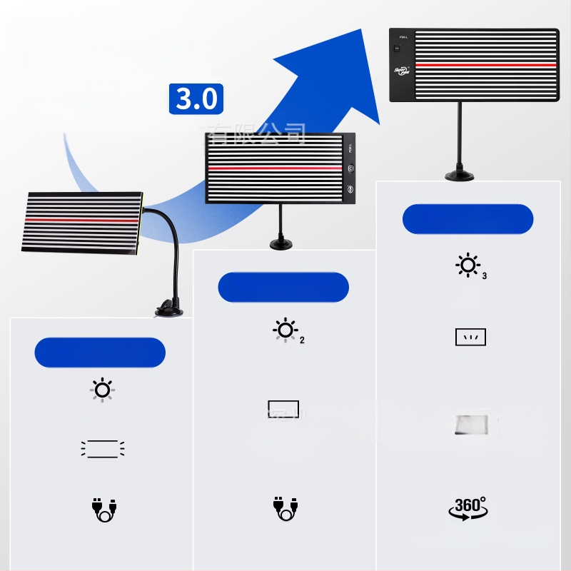 LED светлина за ремонт на вдлъбнатини по автомобила — ABS+PC, мултифункционален детектор, марка Super PDR