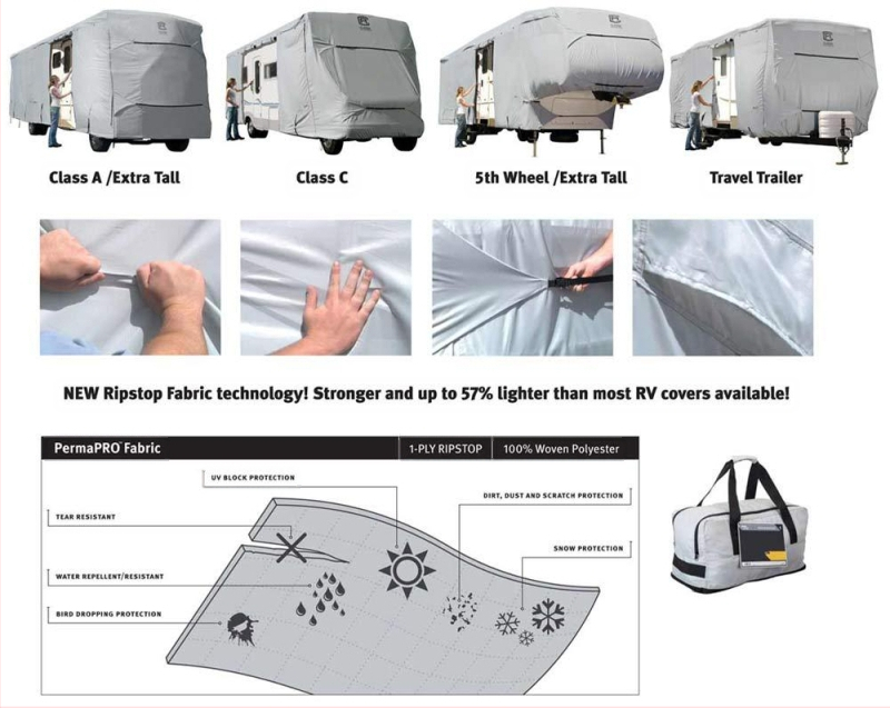 RV stogo gaubtas, netpluoštas, atsparus vandeniui ir kvėpuojantis; tinka RV modeliams; sveria 15 kg; apdorojimo pritaikymas