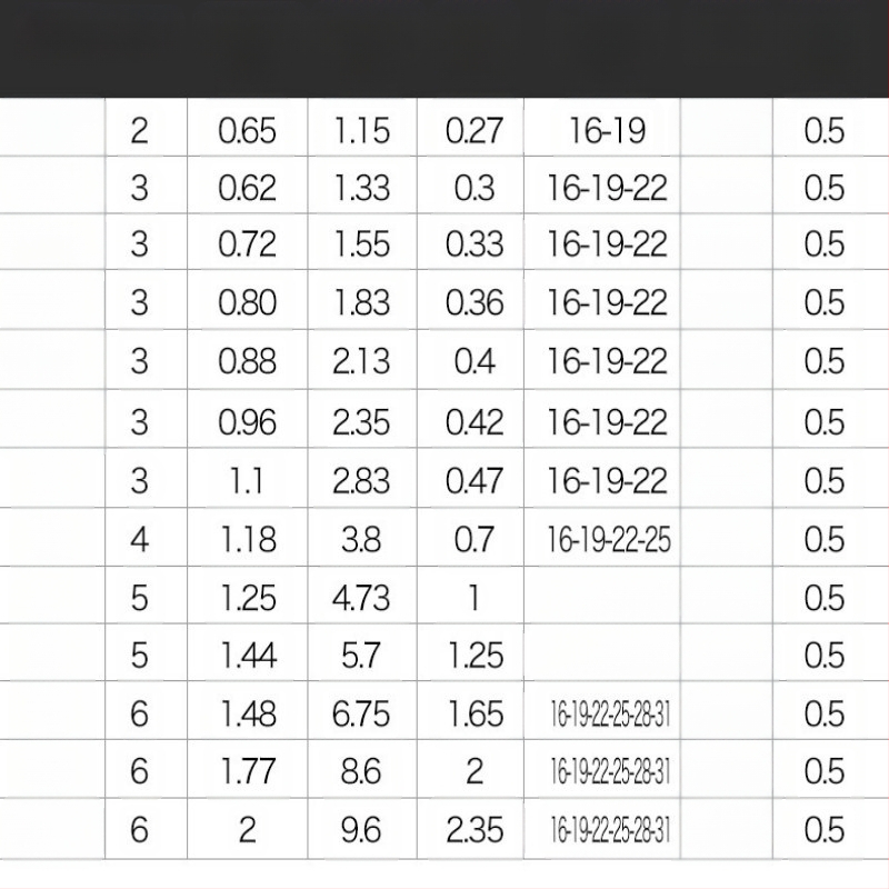 Teleskopinė nerūdijančio plieno vaisių rinkimo lazda su kietuoju graikinio riešuto galu