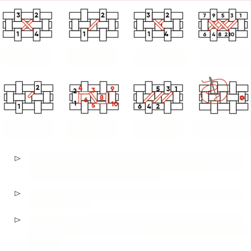 Комплект за кръстосано бродиране – персонажен мотив върху плат 11CT, кръстосано бродиране, модерен минималистичен стил