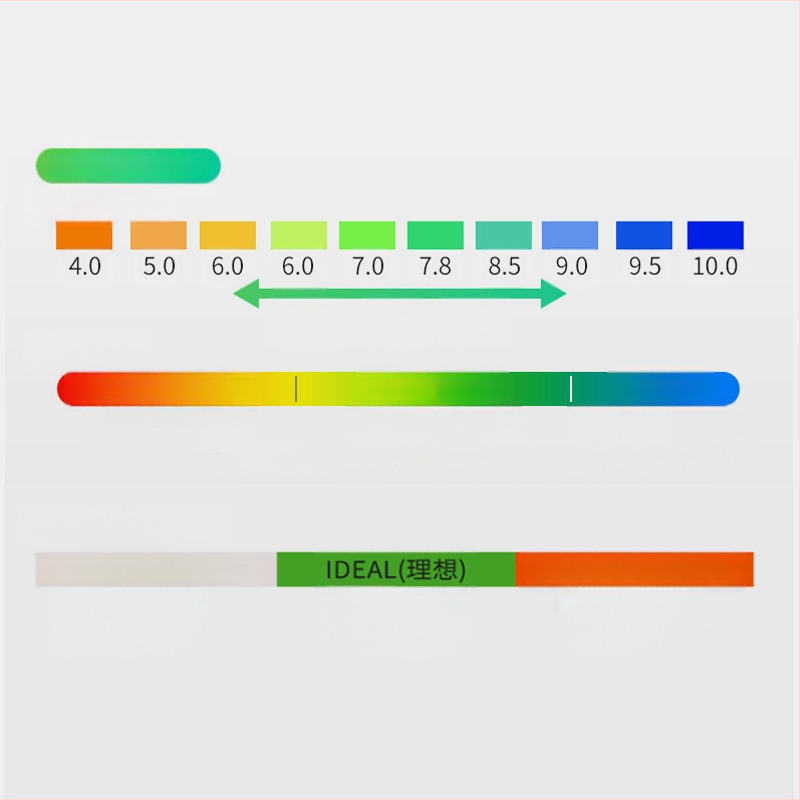 Augsnes detektors, Ambition LY101, lauksaimniecības kultūrām, precizitāte 1