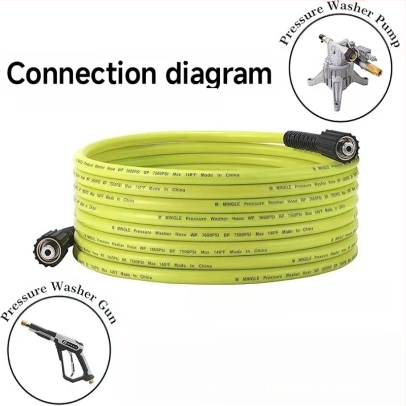 Augstspiediena šļūtene automašīnas mazgāšanai ar M22-14 vītni, PVC, 7500 psi, garums 6–20 m, modelis JF-085