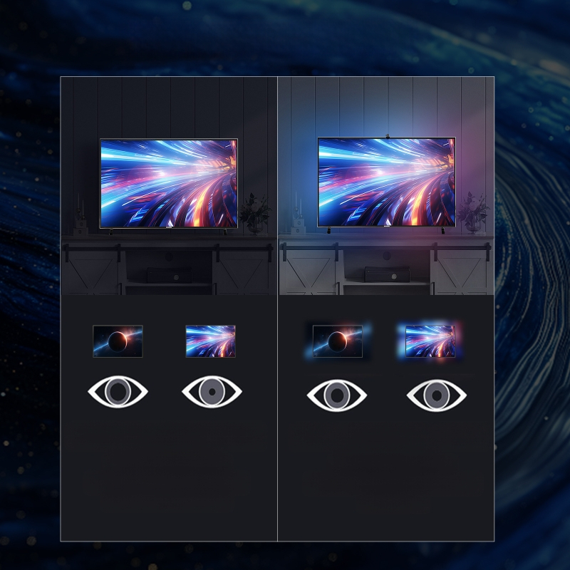 RGB Symphony TV apšvietimas, modelis YM-BT-AUHC003, įvesties įtampa 5V, galia 10W, reguliuojamas ryškumas, valdymas mygtuku ir programėle