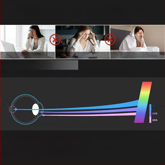 MacBook PET защитно филмче за екран – покритие, OEM готово, съвместимо с MacBook, тегло 0.2