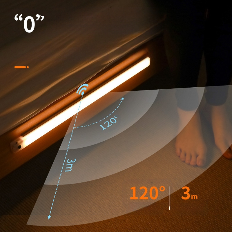 ΛΕΜΠΑ ΝΥΧΤΑΣ LED με έξυπνο αισθητήρα, εσωτερική χρήση σε υπνοδωμάτιο και ντουλάπα, λωρίδα φωτισμού ατμόσφαιρας, μοντέλο RY-200