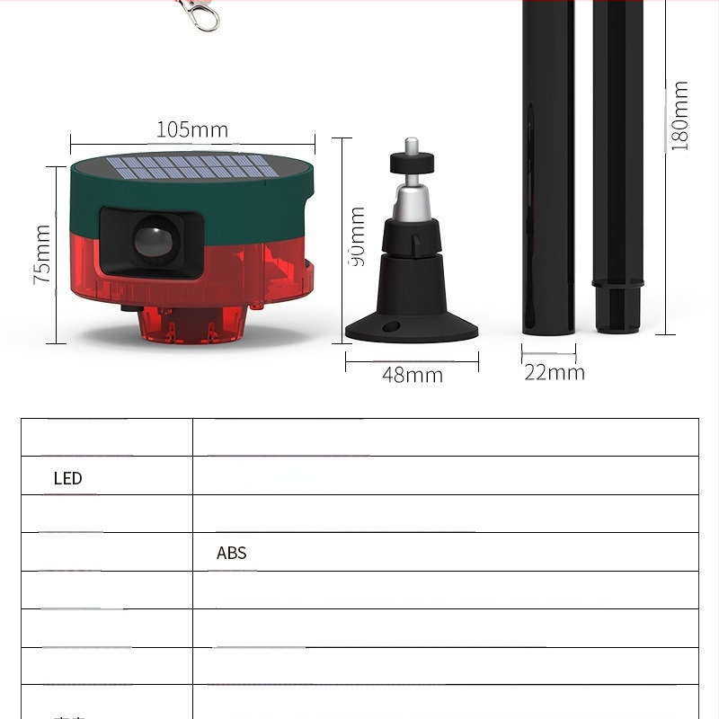 Слънчево захранван алармен уред с дистанционно управление, инфрачервено откриване и запис; защита срещу птици и диви прасета, 3.7V батерия, 0.5W, 10000h живот на уреда, за селскостопански полета