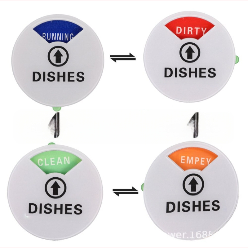 Δείκτης μαγνητικός για πλυντήρια πιάτων – τεσσάρων σε ένα, DelugePower, συνθετικό ρητίνη, απλό στυλ, κατάλληλο δώρο