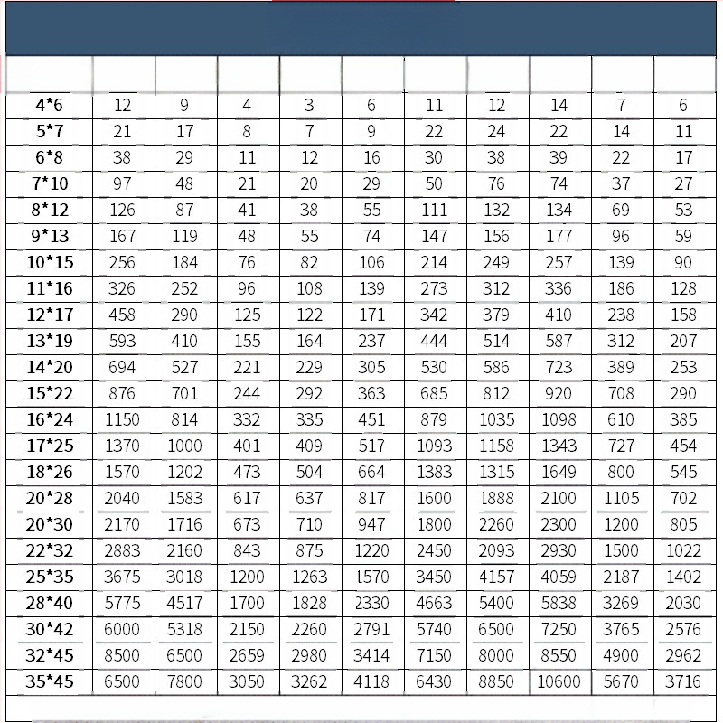Debela prozirna PE samoljepljiva vrećica za skladištenje s logom; dužina zatvaranja 1,5 cm; pogodna za paketiranje čaja, sušenog voća, voća i povrća, darovnu ambalažu