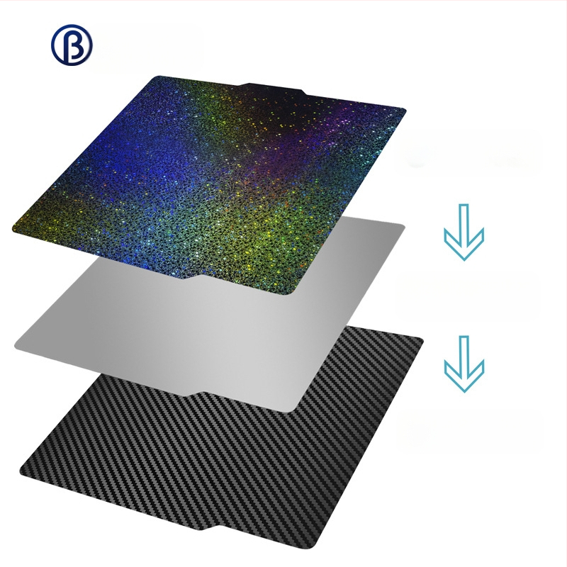 Μαγνητική πλάκα από ατσάλι ελατηρίου για θερμή πλατφόρμα εκτυπωτή 3D, PEY/PET πλατφόρμα