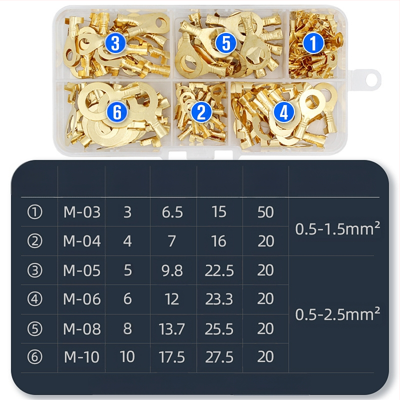 O tipo varinis žemės įžeminimo terminalas, atviro tipo, 150 vnt dėžutėje