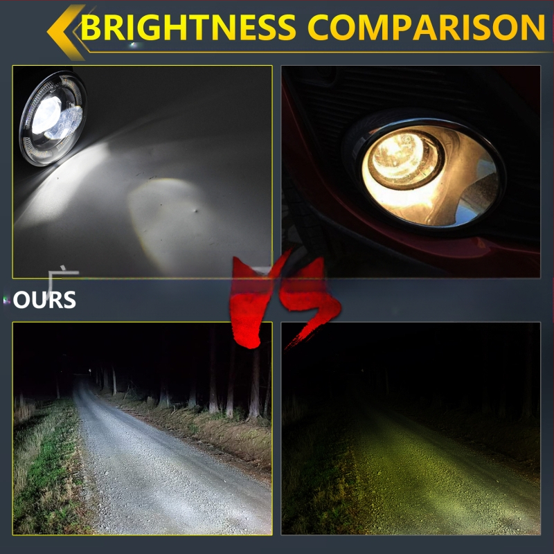 LED φανάρι ομίχλης αυτοκινήτου, μοντέλο Y5 με φωτεινό οδηγό Wrangler φανάρι ομίχλης (μονή λυχνία), αλουμινένιο κράμα, LED πηγή φωτός.