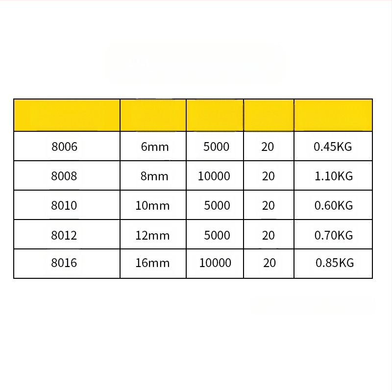 Пневматичен пистолет за кодни пирони за мебели и опаковане — 8006 кодни пирони, 5000 патрони
