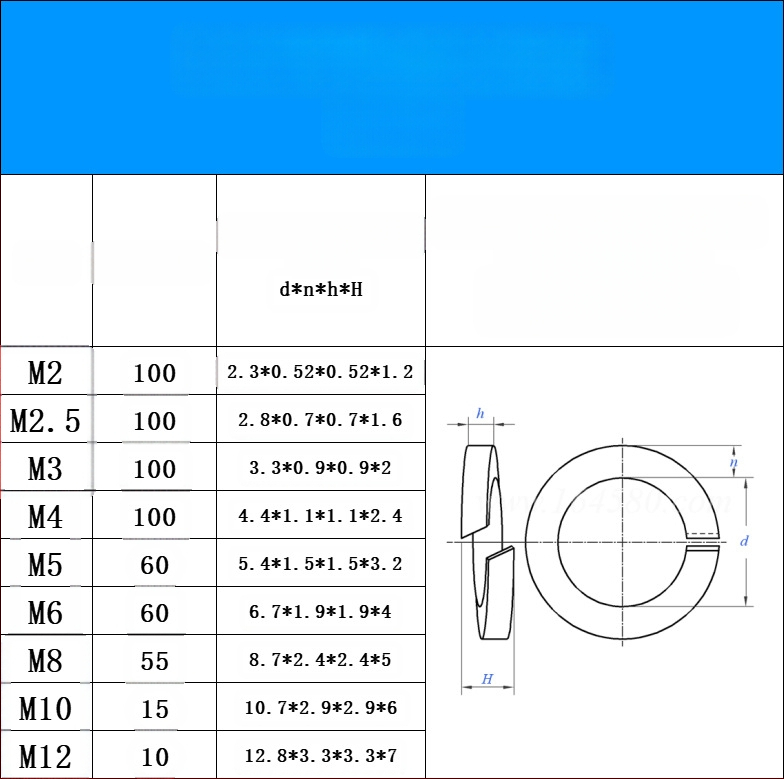 304 неръждаема стомана – Комплект пружинни шайби в кутия, антиразхлабващи, включени винтове, 480/600 бр., GB93 клас А