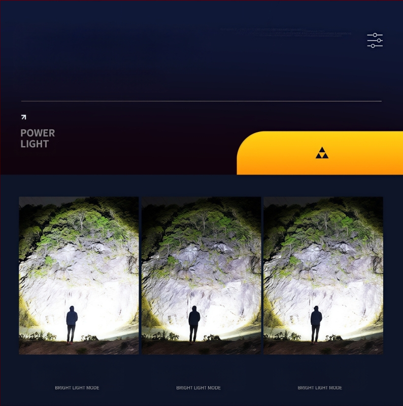 LED фенерче с оптично увеличение, презареждаемo, 10W, до 500 м обхват, с кука