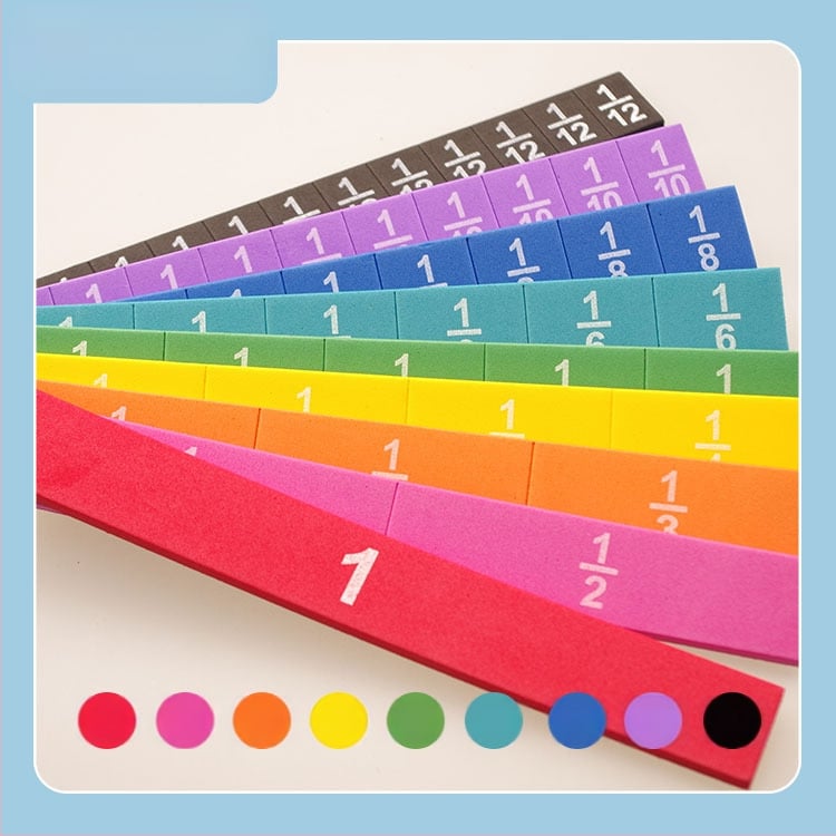 EVA ленти за дроби – учебно помагало за дроби, знаменатели и операции
